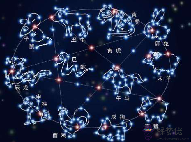 相沖相克的生肖配對有哪些