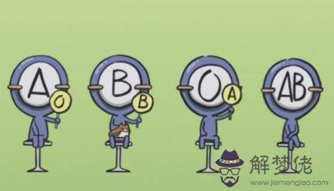 獅子座不同血型女生性格分別是什麼樣的