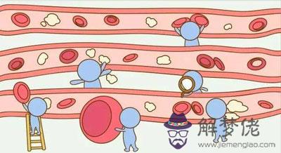 為什麼父母血型會溶血 溶血癥父母血型 為什麼父母血型會溶血 溶血癥父母血型