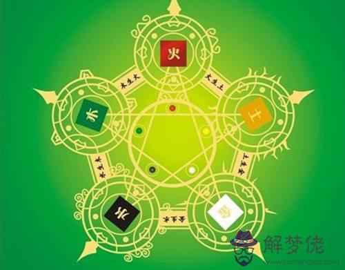 什麼命和什麼命相配好 什麼命和什麼命結為夫妻好 什麼命和什麼命相配好 什麼命和什麼命結為夫妻好