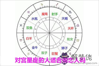 對宮星座的人適合做戀人嗎 對宮星座的人適合做戀人嗎