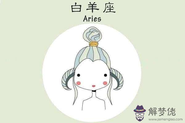 白羊男最寵愛的星座女是誰 白羊男最寵愛的星座女是誰
