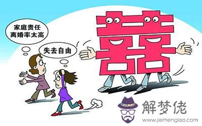 害怕結婚容易恐婚的星座是哪些 害怕結婚容易恐婚的星座是哪些