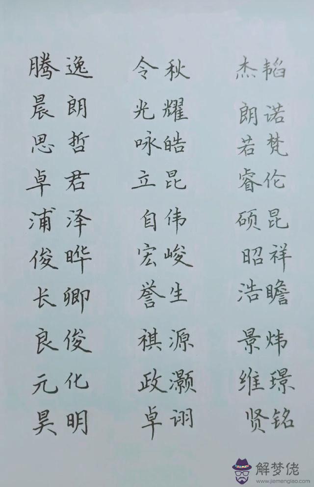 免費測店名吉兇打分 測試店名吉兇