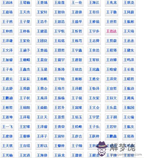 1200個好聽的男孩名字 高分求一個好聽的男孩名字