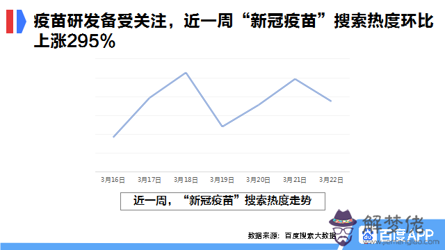 房價走勢2020年預測 2020年房價到底是漲還是跌?