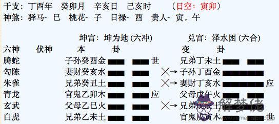 巳時出生的女孩命好嗎 1986年農歷4月12日巳時出生