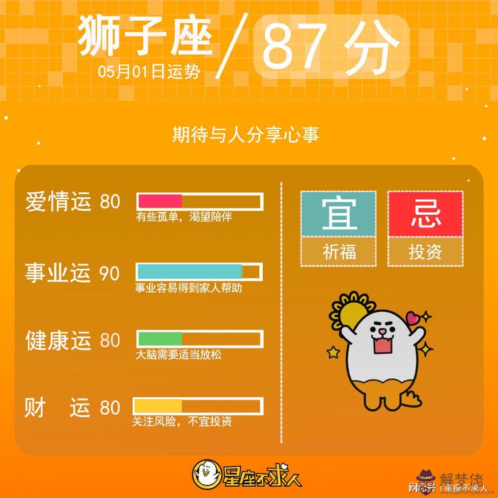 2020年5月份星座運勢完整版 alex大叔2020年的12星座