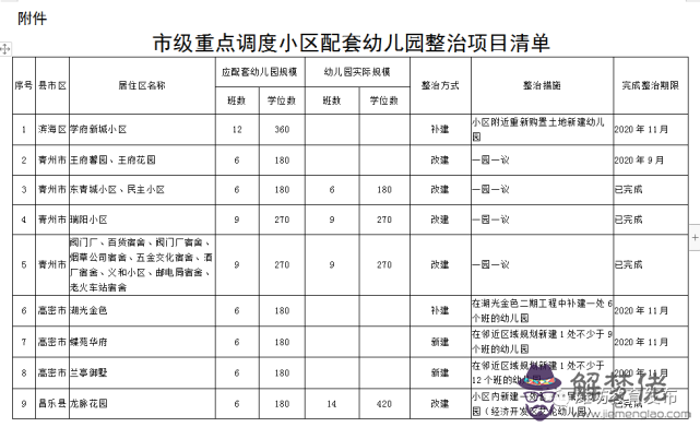 國際范的婚慶公司名字 我想要一個帶歐美范的中