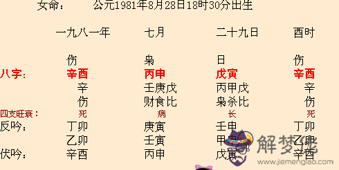一位八字高手的獨白:請高手分析八字,高分懸賞,拜謝~