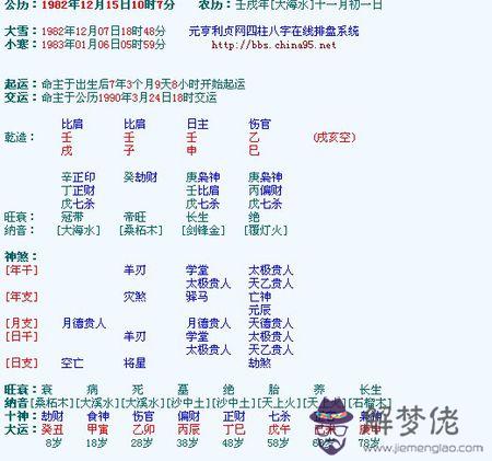 八字排盤后怎麼解讀:請高人為我解讀八字排盤，八字怎麼樣，我看不懂。