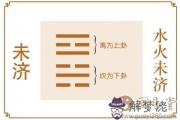 未濟卦運勢：事業見起色撥云終見日