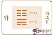 升卦運勢：穩中求發展可步步高升