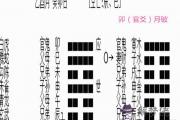 六爻月破詳解
