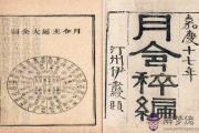 八字月令口訣