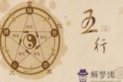 從生辰八字看五行