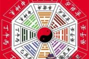 哪些八字命盤的女人婚姻難以安穩呢？