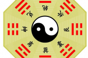 五行與八卦關系是什么