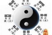 八字如何看風水