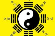 太極八卦圖的含義