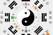 如何測算生辰八字五行缺什么