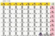 比卦詳解,比卦好嗎