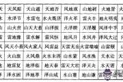 鼎卦詳解,鼎卦好嗎