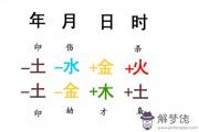 印綬是什么意思,印綬代表什么