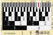 需卦財運,周易需卦