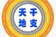 日柱分幾等？上等日柱就是好命嗎？