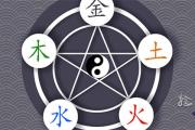 97年為什麼有說水命又說火命 五行屬性是什麼命