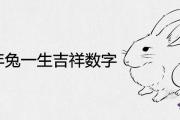 1963年兔一生吉祥數字和幸運顏色