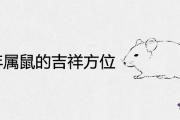 2021年屬鼠的吉祥方位