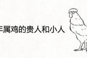 2021年屬雞的貴人和小人是誰