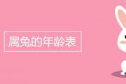 屬兔的年齡表