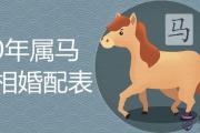 90年屬馬的屬相婚配表詳細解析