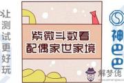 八字測算另一半的家境事業