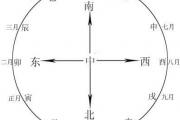 亥子水與寅卯木是什麼意思論亥子水生寅卯木