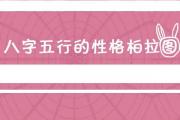 命理分析五行人的特點有哪些