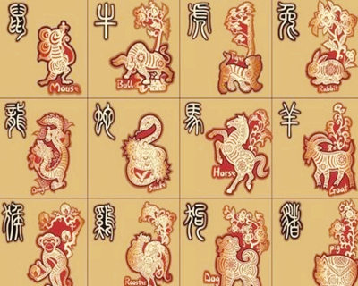 十二生肖年份對照表