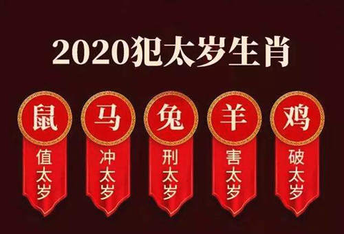 2020年犯太歲的生肖