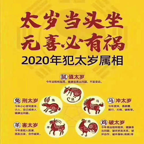 2020年犯太歲生肖要注意哪些