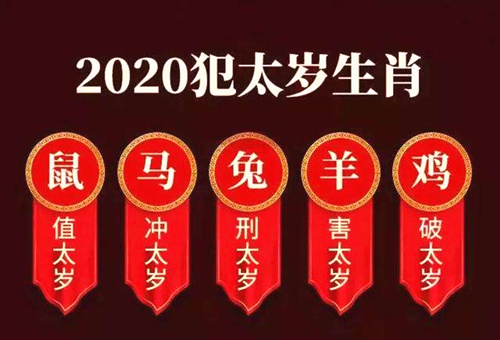 2020年犯太歲生肖解析