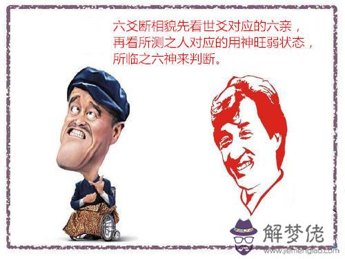 六爻怎麼看相貌