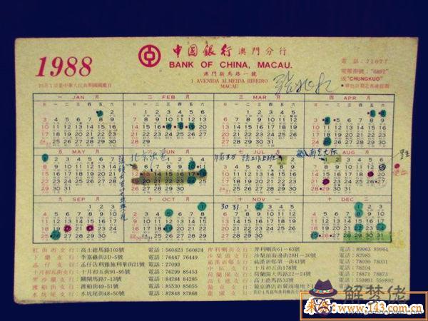 1988年出生的人是什麼命