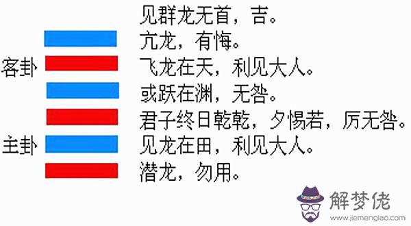 日月建的作用