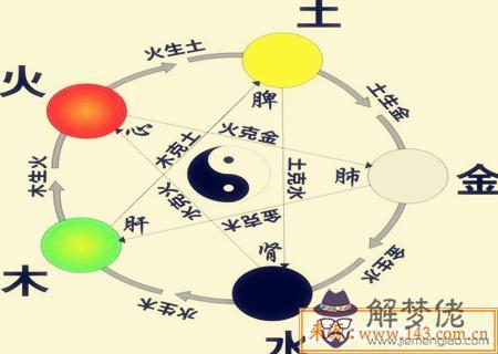 土命的女人命運好不好