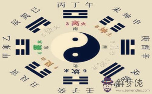 盲派八字推命口訣