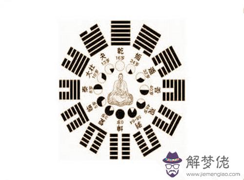 八字十神正印口訣