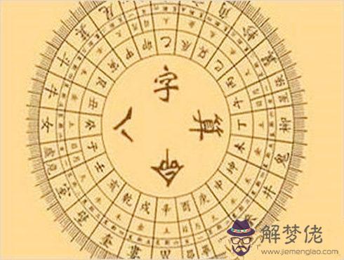 看透八字格局